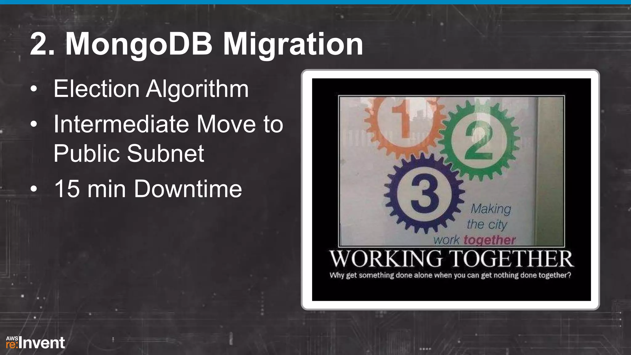 2. MongoDB Migration
• Election Algorithm
• Intermediate Move to
Public Subnet
• 15 min Downtime

 