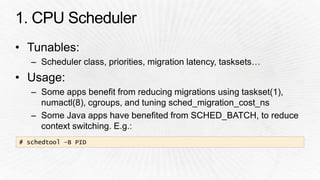 # schedtool –B PID 
 