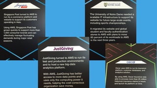 Pub Crawl0
☁ スポンサー企業がホス
トする参加無料なミー
トアップ0
☁ スポンサー各社のエン
ジニアがいたりするの
で色々聞ける（努力次
第）0
 