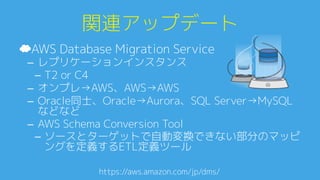 関連アップデート0
☁ AWS Database Migration Service0
–  レプリケーションインスタンス0
­ T2 or C40
–  オンプレ→AWS、AWS→AWS0
–  Oracle同士、Oracle→Aurora、SQL Server→MySQL
などなど0
–  AWS Schema Conversion Tool0
­ ソースとターゲットで自動変換できない部分のマッピ
ングを定義するETL定義ツール0
https://aws.amazon.com/jp/dms/A
 