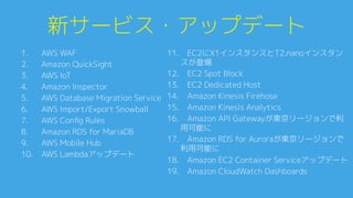 新サービス・アップデート0
1.  AWS WAF0
2.  Amazon QuickSight0
3.  AWS IoT0
4.  Amazon Inspector0
5.  AWS Database Migration Service0
6.  AWS Import/Export Snowball0
7.  AWS Conﬁg Rules0
8.  Amazon RDS for MariaDB0
9.  AWS Mobile Hub0
10.  AWS Lambdaアップデート0
11.  EC2にX1インスタンスとT2.nanoインスタン
スが登場0
12.  EC2 Spot Block0
13.  EC2 Dedicated Host0
14.  Amazon Kinesis Firehose0
15.  Amazon Kinesis Analytics0
16.  Amazon API Gatewayが東京リージョンで利
用可能に 0
17.  Amazon RDS for Auroraが東京リージョンで
利用可能に0
18.  Amazon EC2 Container Serviceアップデート 0
19.  Amazon CloudWatch Dashboards0
0
 