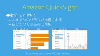 Amazon QuickSight0
http://aws.amazon.com/jp/quicksight/A
☁ 動的に可視化0
–  おすすめのグラフが推薦される0
–  自分でつくり込みも可能0
 