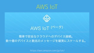AWS IoT0
https://aws.amazon.com/jp/iot/A
 