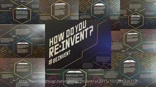 Use Case) Major League Baseball
Advanced Media0
☁ MLBAMはメジャーリーグのインタ
ラクティブメディアとインターネッ
ト事業を扱う会社0
☁ シーズンあたり17PBのデータを収
集し分析するビッグデータのソ
リューションをAWSに移行した0
–  AWSを使うことでファンや解説者、
チームにゲームの動向やスポーツ熱を
より理解する術を提供している。0
https://aws.amazon.com/jp/solutions/case-studies/major-league-baseball-mlbam/A
 