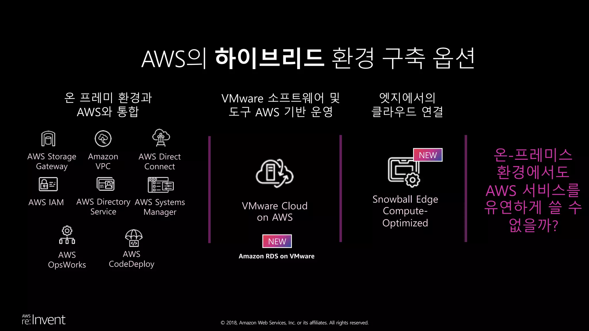 © 2018, Amazon Web Services, Inc. or its affiliates. All rights reserved.
AWS의 하이브리드 환경 구축 옵션
온 프레미 환경과
AWS와 통합
VMware 소프트웨어 및
도구 AWS 기반 운영
온-프레미스
환경에서도
AWS 서비스를
유연하게 쓸 수
없을까?
엣지에서의
클라우드 연결
AWS Storage
Gateway
Amazon
VPC
AWS Direct
Connect
AWS IAM AWS Directory
Service
AWS
OpsWorks
AWS
CodeDeploy
VMware Cloud
on AWS
Snowball Edge
Compute-
Optimized
AWS Systems
Manager
Amazon RDS on VMware
NEW
NEW
 