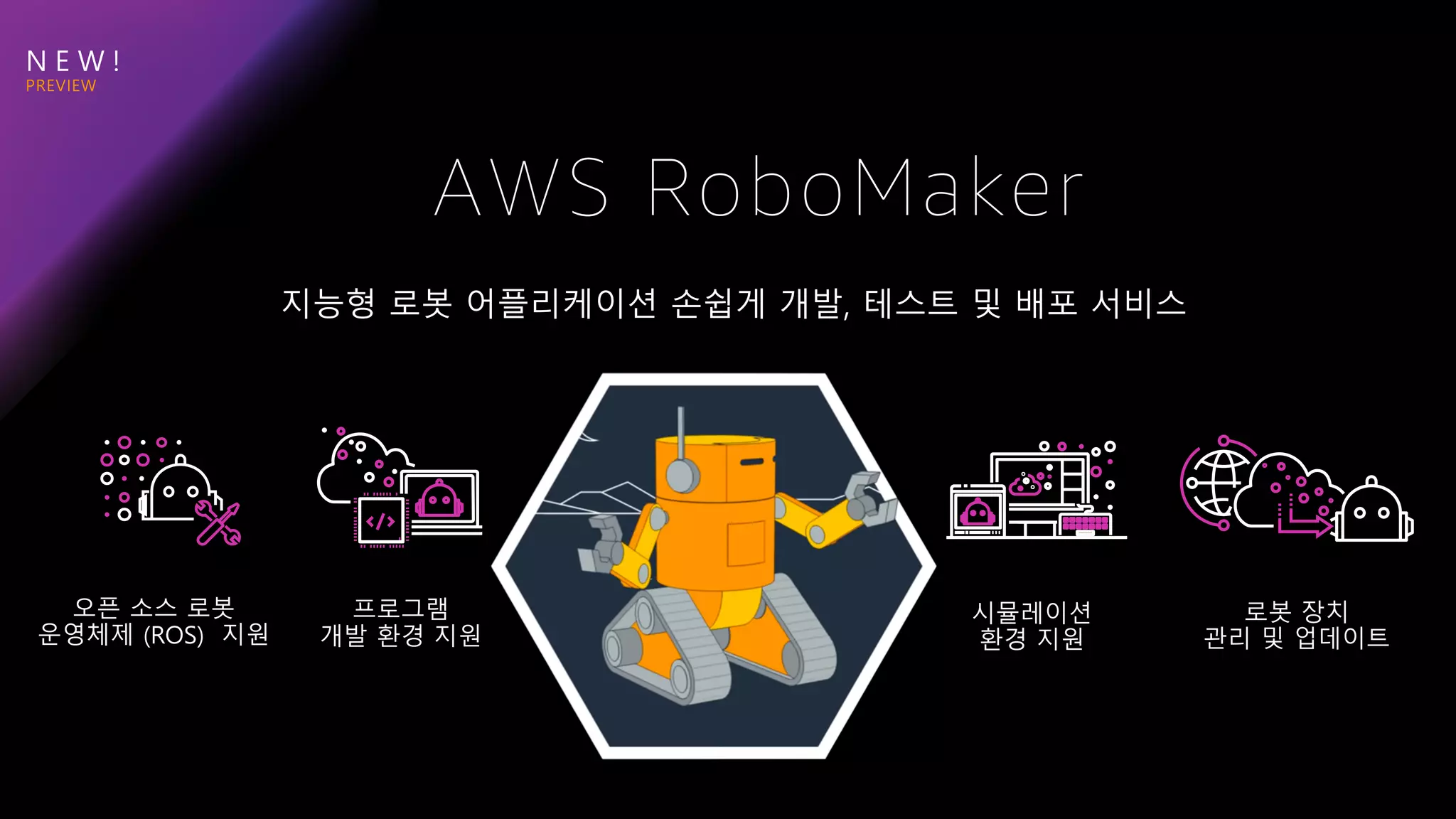 N E W !
지능형 로봇 어플리케이션 손쉽게 개발, 테스트 및 배포 서비스
AWS RoboMaker
프로그램
개발 환경 지원
시뮬레이션
환경 지원
오픈 소스 로봇
운영체제 (ROS) 지원
로봇 장치
관리 및 업데이트
 