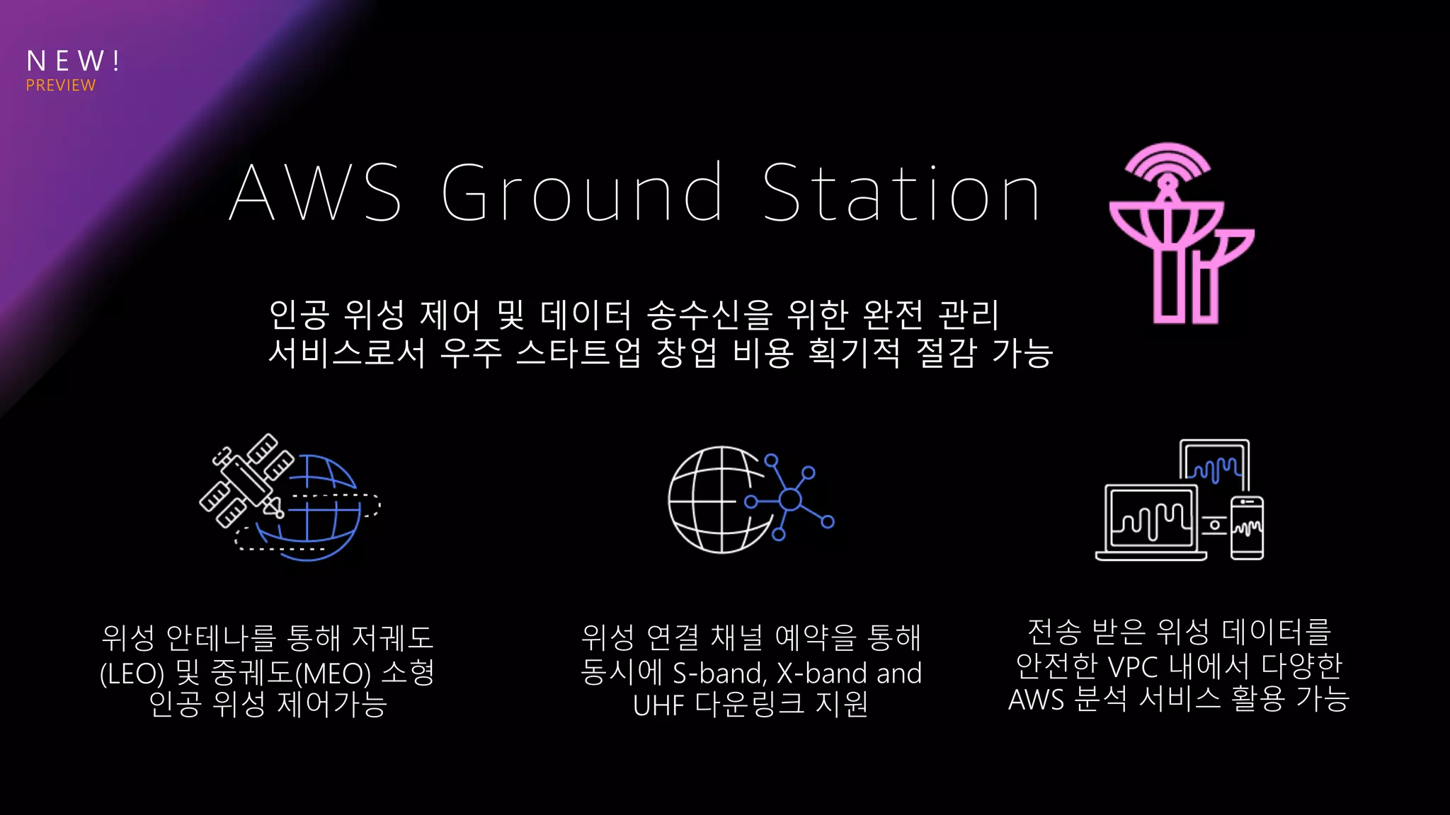 N E W !
인공 위성 제어 및 데이터 송수신을 위한 완전 관리
서비스로서 우주 스타트업 창업 비용 획기적 절감 가능
AWS Ground Station
위성 안테나를 통해 저궤도
(LEO) 및 중궤도(MEO) 소형
인공 위성 제어가능
위성 연결 채널 예약을 통해
동시에 S-band, X-band and
UHF 다운링크 지원
전송 받은 위성 데이터를
안전한 VPC 내에서 다양한
AWS 분석 서비스 활용 가능
 