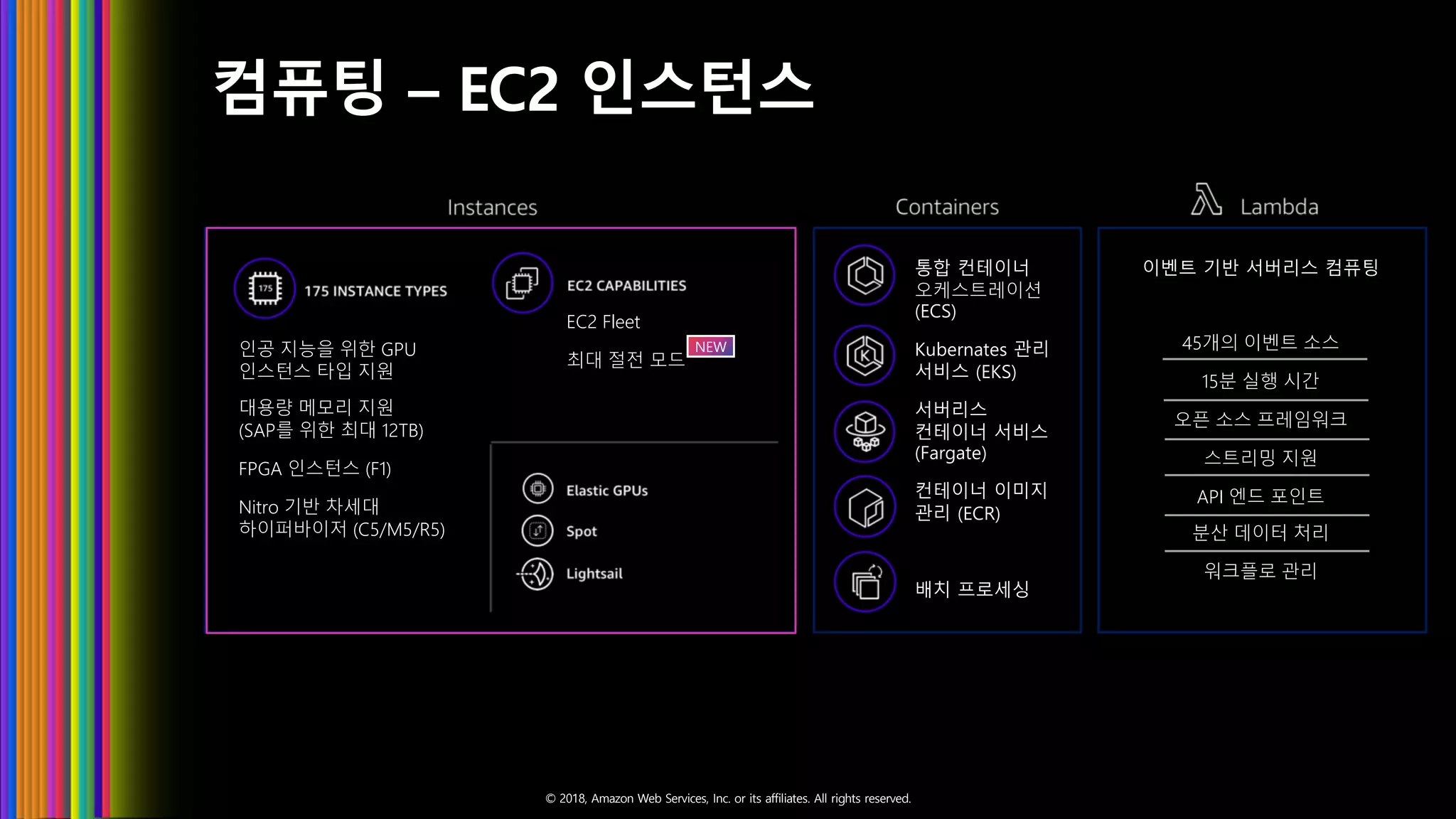 © 2018, Amazon Web Services, Inc. or its affiliates. All rights reserved.
컴퓨팅 – EC2 인스턴스
통합 컨테이너
오케스트레이션
(ECS)
Kubernates 관리
서비스 (EKS)
서버리스
컨테이너 서비스
(Fargate)
컨테이너 이미지
관리 (ECR)
배치 프로세싱
이벤트 기반 서버리스 컴퓨팅
45개의 이벤트 소스
15분 실행 시간
오픈 소스 프레임워크
스트리밍 지원
API 엔드 포인트
분산 데이터 처리
워크플로 관리
인공 지능을 위한 GPU
인스턴스 타입 지원
대용량 메모리 지원
(SAP를 위한 최대 12TB)
FPGA 인스턴스 (F1)
Nitro 기반 차세대
하이퍼바이저 (C5/M5/R5)
EC2 Fleet
최대 절전 모드
NEW
 