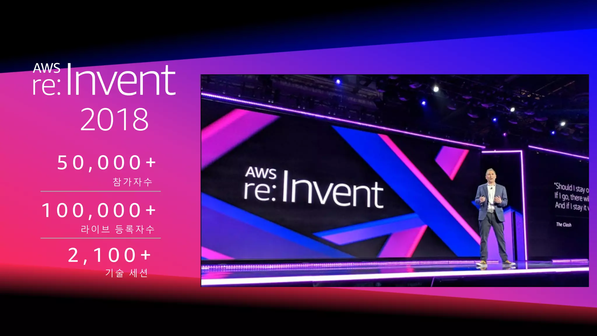 5 0 , 0 0 0 +
참가자수
2 , 1 0 0 +
기술 세션
1 0 0 , 0 0 0 +
라이브 등록자수
2018
 