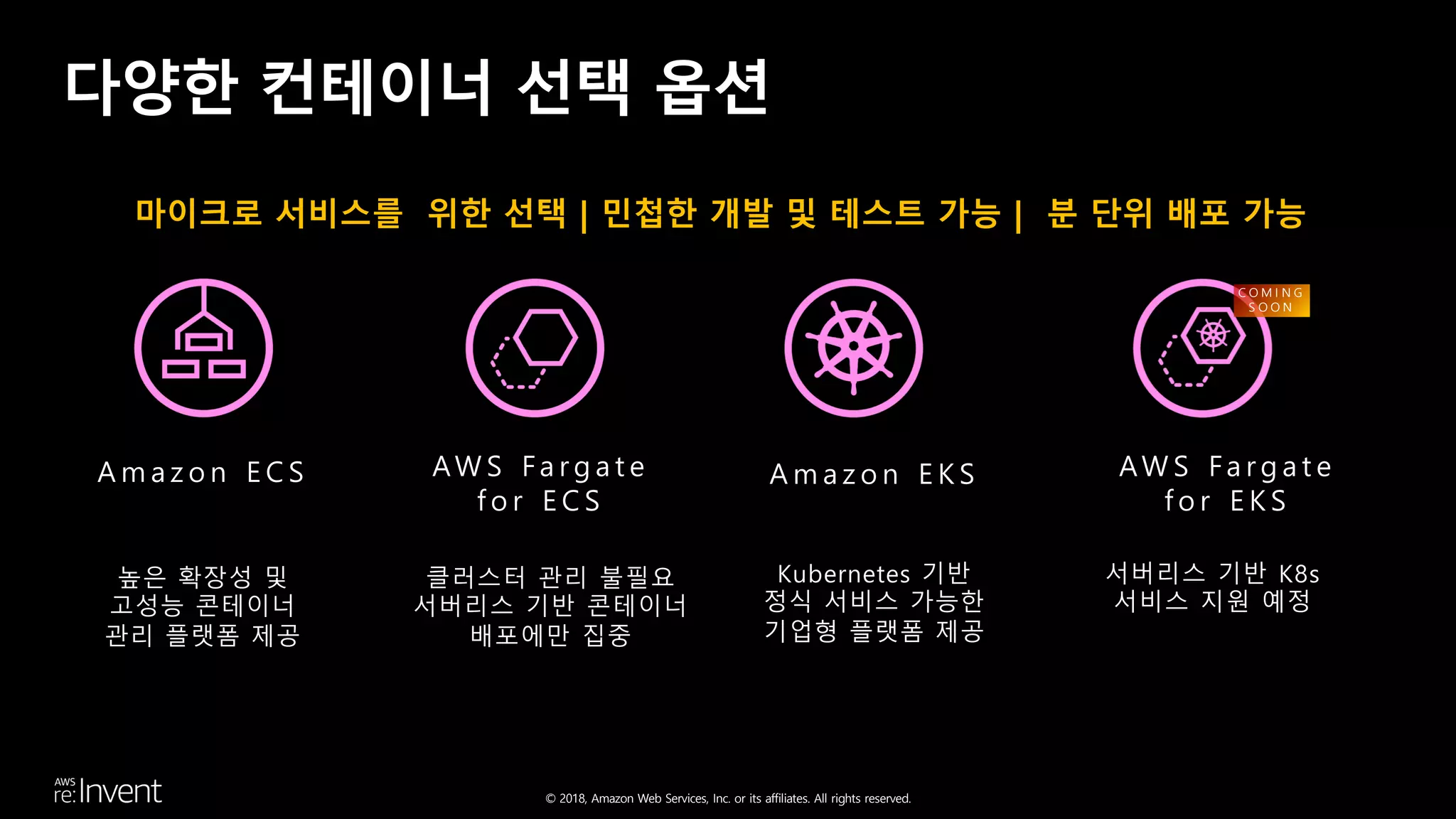 © 2018, Amazon Web Services, Inc. or its affiliates. All rights reserved.
다양한 컨테이너 선택 옵션
A m a z o n E K SAW S Fa r g a t e
f o r E C S
AW S Fa r g a t e
f o r E K S
A m a z o n E C S
C O M I N G
S O O N
클러스터 관리 불필요
서버리스 기반 콘테이너
배포에만 집중
Kubernetes 기반
정식 서비스 가능한
기업형 플랫폼 제공
높은 확장성 및
고성능 콘테이너
관리 플랫폼 제공
서버리스 기반 K8s
서비스 지원 예정
마이크로 서비스를 위한 선택 | 민첩한 개발 및 테스트 가능 | 분 단위 배포 가능
 