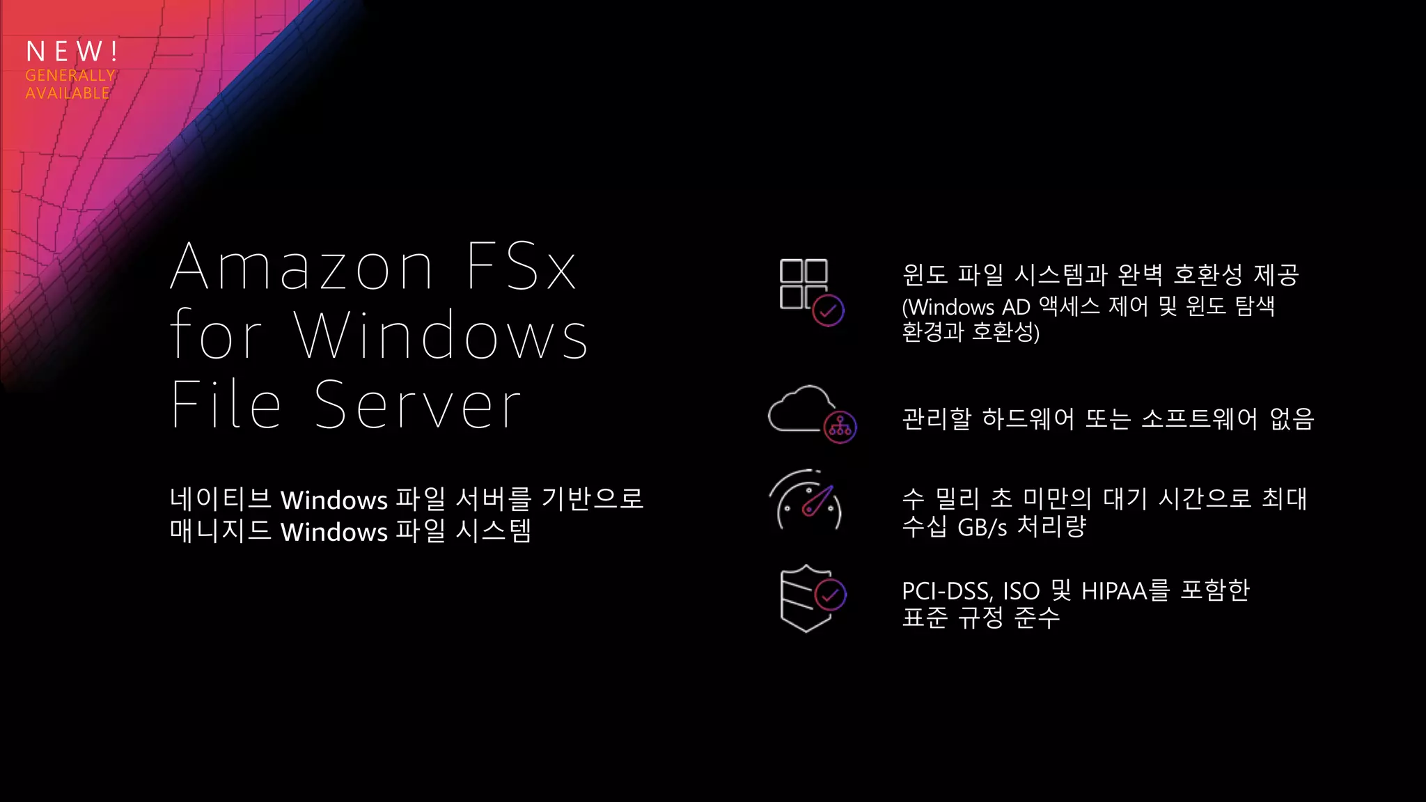 N E W !
Amazon FSx
for Windows
File Server
윈도 파일 시스템과 완벽 호환성 제공
관리할 하드웨어 또는 소프트웨어 없음
PCI-DSS, ISO 및 HIPAA를 포함한
표준 규정 준수
수 밀리 초 미만의 대기 시간으로 최대
수십 GB/s 처리량
(Windows AD 액세스 제어 및 윈도 탐색
환경과 호환성)
네이티브 Windows 파일 서버를 기반으로
매니지드 Windows 파일 시스템
 