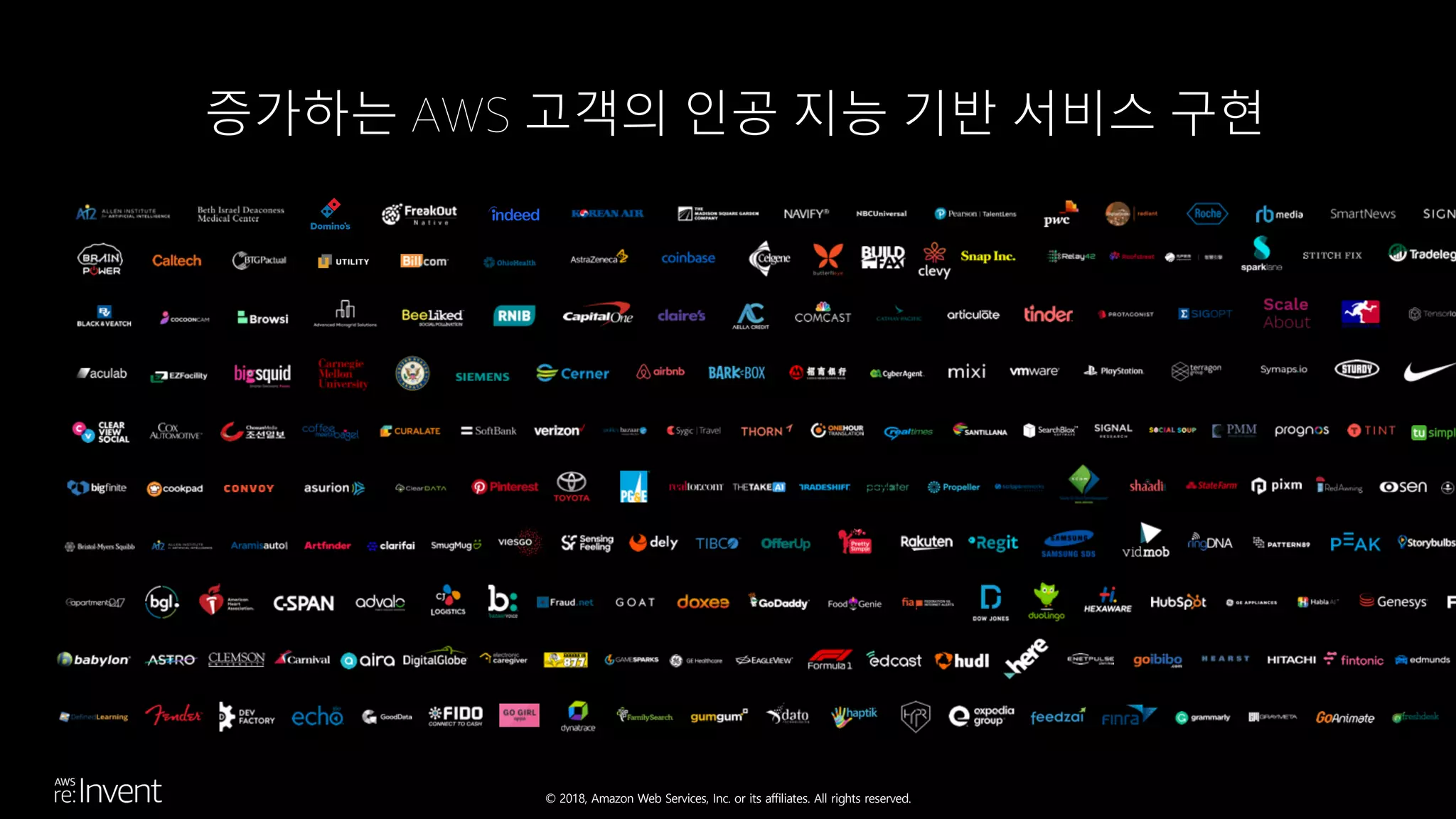 © 2018, Amazon Web Services, Inc. or its affiliates. All rights reserved.
증가하는 AWS 고객의 인공 지능 기반 서비스 구현
 