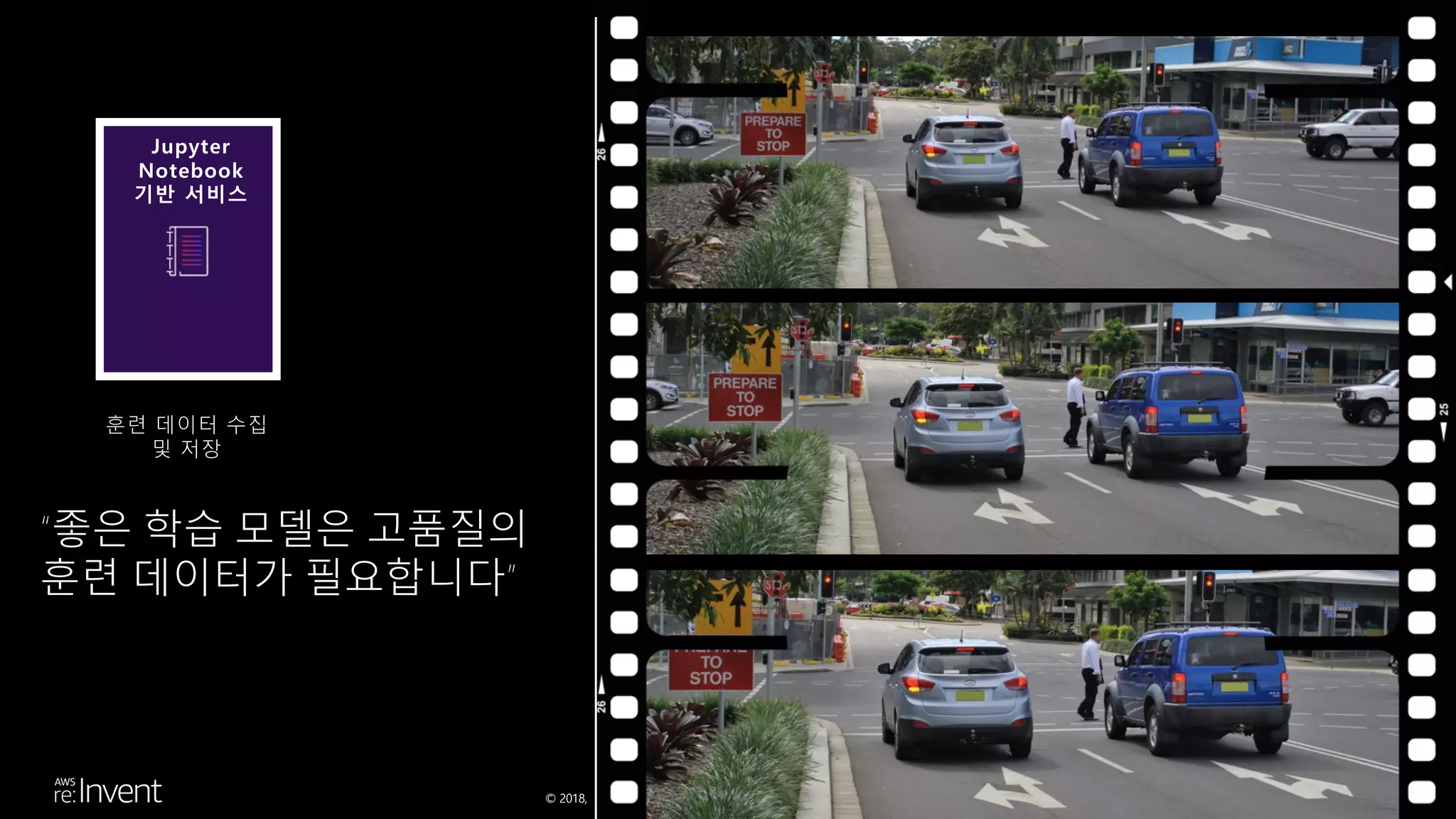 © 2018, Amazon Web Services, Inc. or its affiliates. All rights reserved.
“좋은 학습 모델은 고품질의
훈련 데이터가 필요합니다”
Jupyter
Notebook
기반 서비스
훈련 데이터 수집
및 저장
 