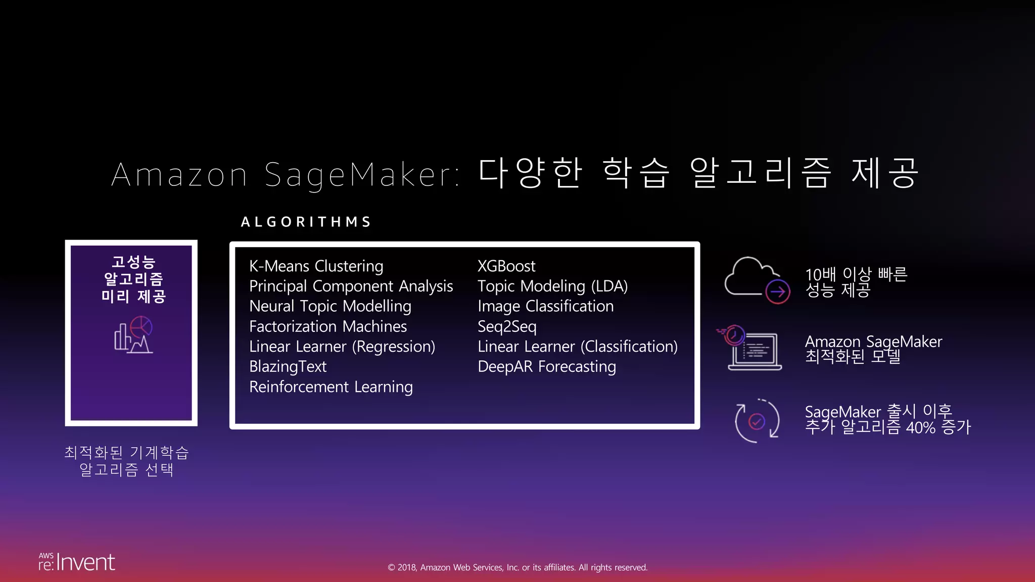 © 2018, Amazon Web Services, Inc. or its affiliates. All rights reserved.
Amazon SageMaker: 다양한 학습 알고리즘 제공
10배 이상 빠른
성능 제공
K-Means Clustering
Principal Component Analysis
Neural Topic Modelling
Factorization Machines
Linear Learner (Regression)
BlazingText
Reinforcement Learning
XGBoost
Topic Modeling (LDA)
Image Classification
Seq2Seq
Linear Learner (Classification)
DeepAR Forecasting
A L G O R I T H M S
Amazon SageMaker
최적화된 모델
SageMaker 출시 이후
추가 알고리즘 40% 증가
고성능
알고리즘
미리 제공
최적화된 기계학습
알고리즘 선택
 