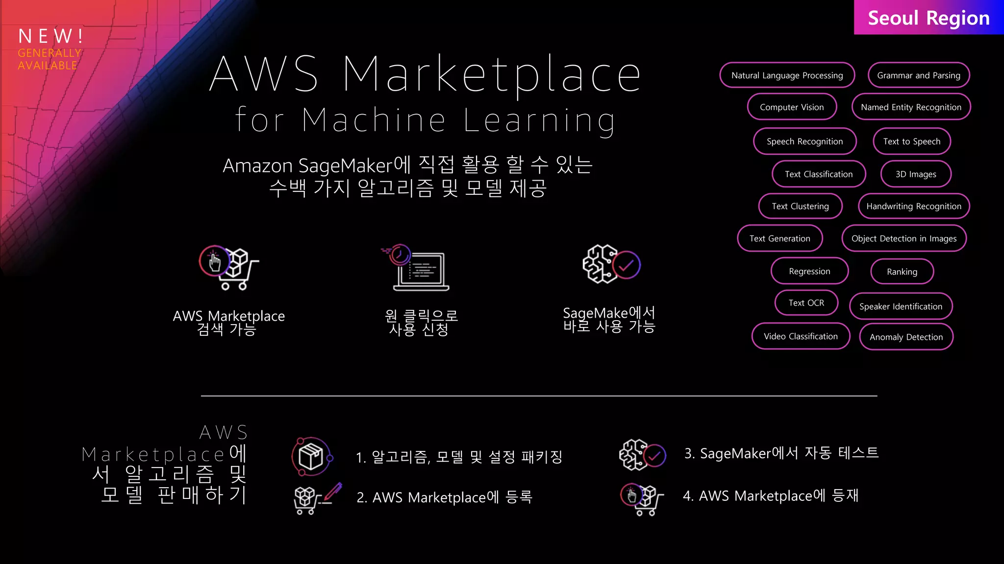N E W !
Natural Language Processing
Computer Vision
Speech Recognition
Text Clustering
Text Generation
Text Classification
Grammar and Parsing
Named Entity Recognition
Text to Speech
Handwriting Recognition
Object Detection in Images
3D Images
Text OCR
Video Classification
Speaker Identification
RankingRegression
Anomaly Detection
AWS Marketplace
검색 가능
원 클릭으로
사용 신청
SageMake에서
바로 사용 가능
Amazon SageMaker에 직접 활용 할 수 있는
수백 가지 알고리즘 및 모델 제공
AWS Marketplace
for Machine Learning
2. AWS Marketplace에 등록
3. SageMaker에서 자동 테스트1. 알고리즘, 모델 및 설정 패키징
4. AWS Marketplace에 등재
A W S
M a r k e t p l a c e 에
서 알 고 리 즘 및
모 델 판 매 하 기
 