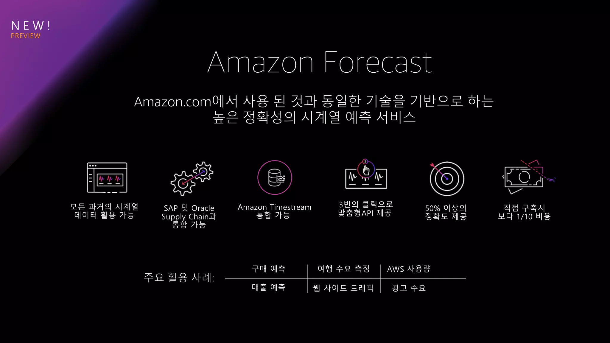 N E W !
Amazon Forecast
모든 과거의 시계열
데이터 활용 가능
SAP 및 Oracle
Supply Chain과
통합 가능
3번의 클릭으로
맟춤형API 제공
50% 이상의
정확도 제공
직접 구축시
보다 1/10 비용
Amazon Timestream
통합 가능
구매 예측 여행 수요 측정 AWS 사용량
매출 예측 웹 사이트 트래픽 광고 수요
주요 활용 사례:
Amazon.com에서 사용 된 것과 동일한 기술을 기반으로 하는
높은 정확성의 시계열 예측 서비스
 