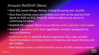 Highlights of AWS ReInvent 2023 (Announcements and Best Practices) | PDF