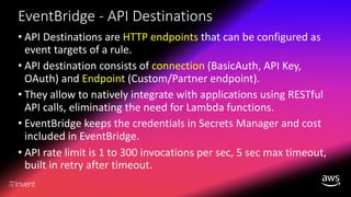Highlights of AWS ReInvent 2023 (Announcements and Best Practices) | PDF