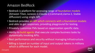 Highlights of AWS ReInvent 2023 (Announcements and Best Practices) | PDF