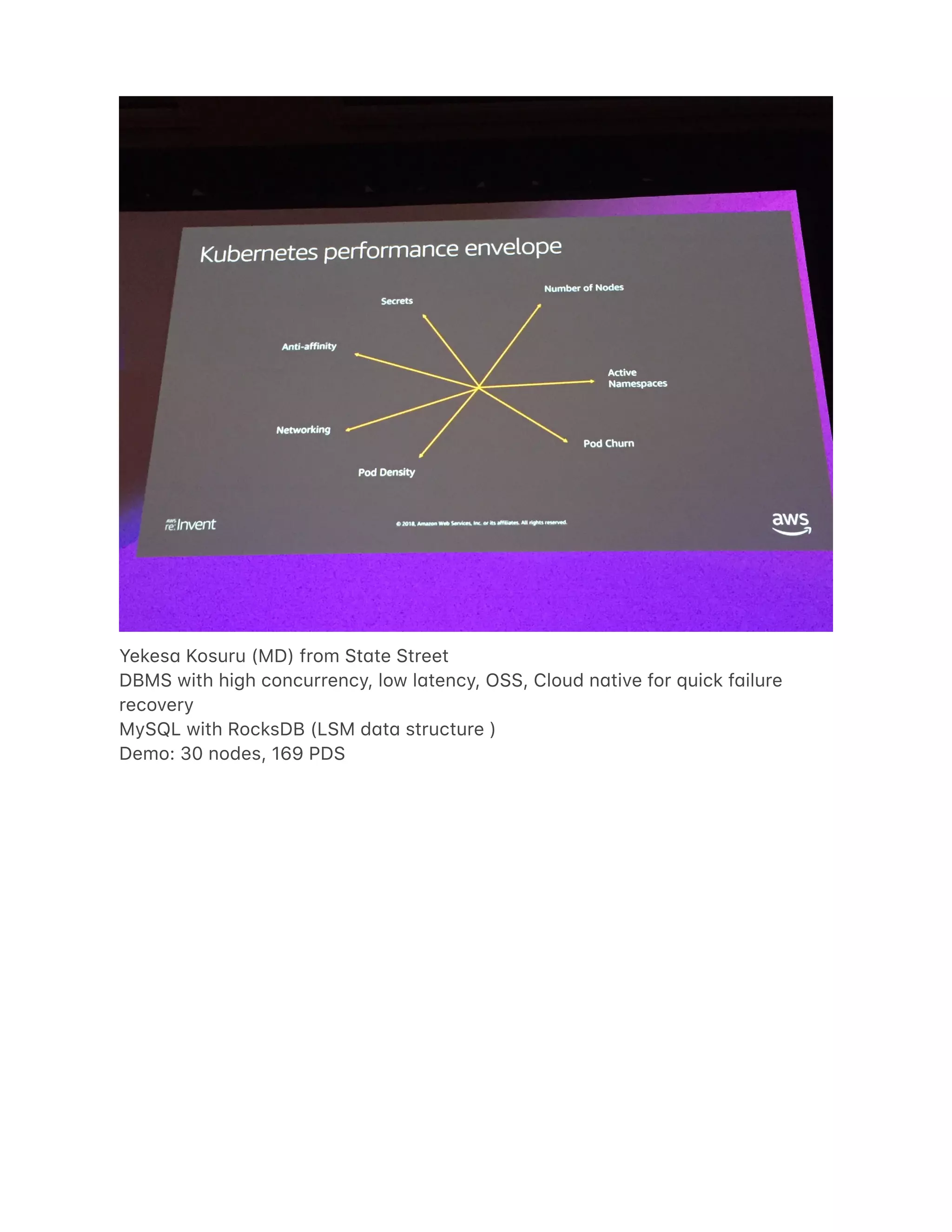 Yekes4 Kosuru (MD) from St4te Street
DBMS with high concurrency, low l4tency, OSS, Cloud n4tive for quick f4ilure
recovery
MySQL with RocksDB (LSM d4t4 structure )
Demo: 30 nodes, 169 PDS
 
