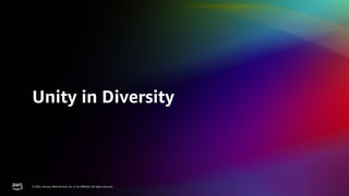 © 2022, Amazon Web Services, Inc. or its affiliates. All rights reserved.
© 2022, Amazon Web Services, Inc. or its affiliates. All rights reserved.
Unity in Diversity
 