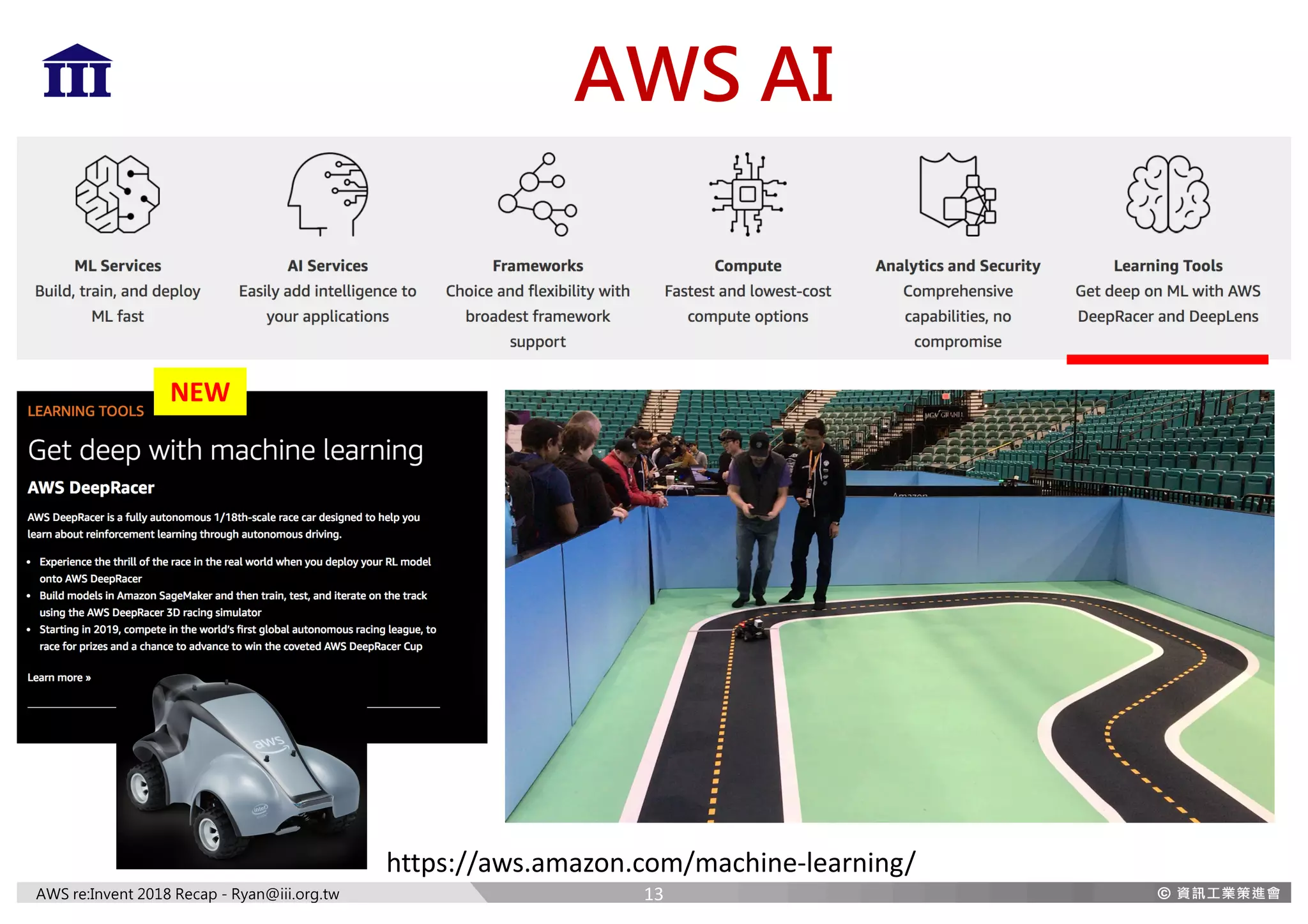 AWS re:Invent 2018 Recap - Ryan@iii.org.tw
AWS AI
https://aws.amazon.com/machine-learning/
NEW
13
 