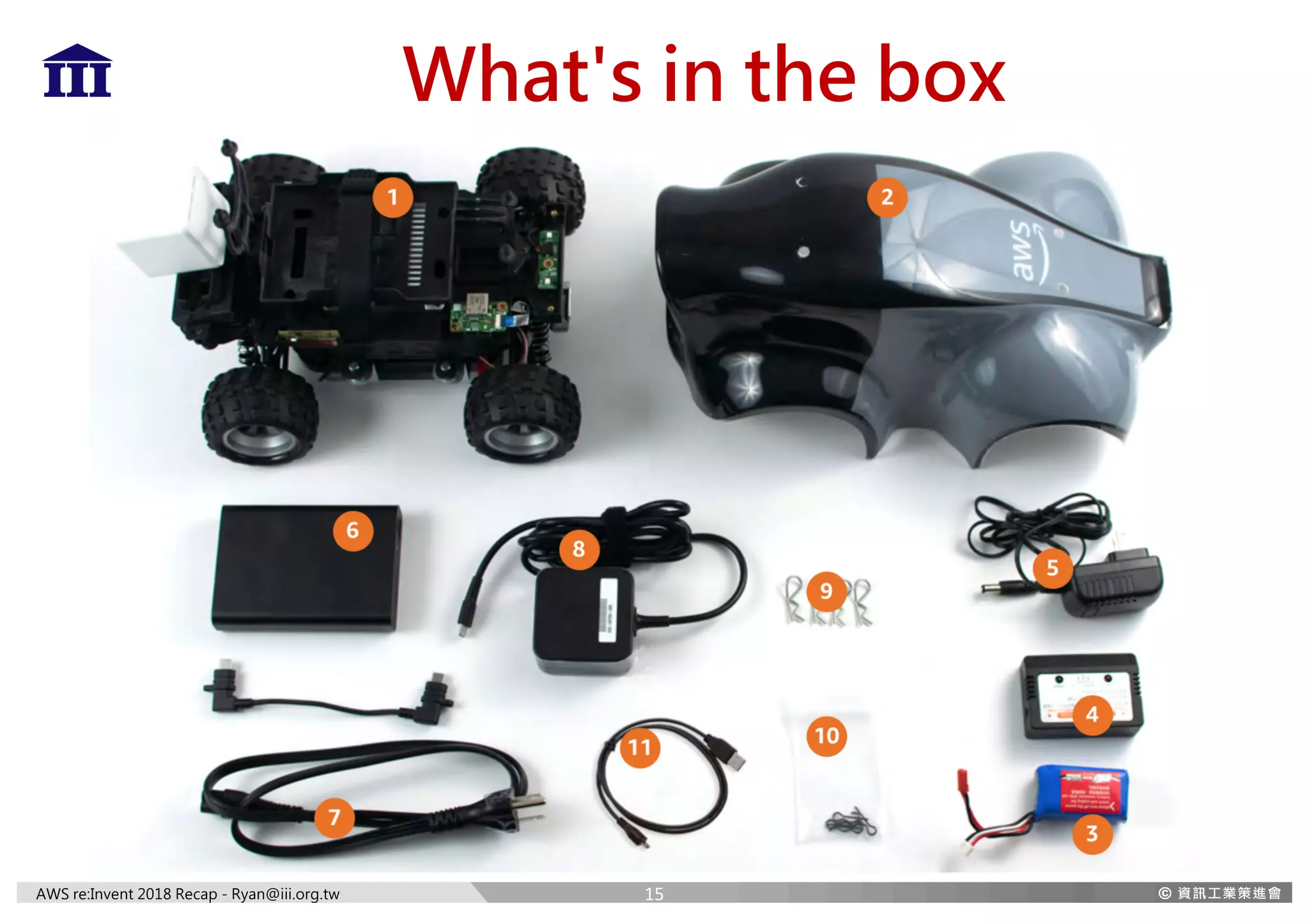 AWS re:Invent 2018 Recap - Ryan@iii.org.tw
What's in the box
15
 