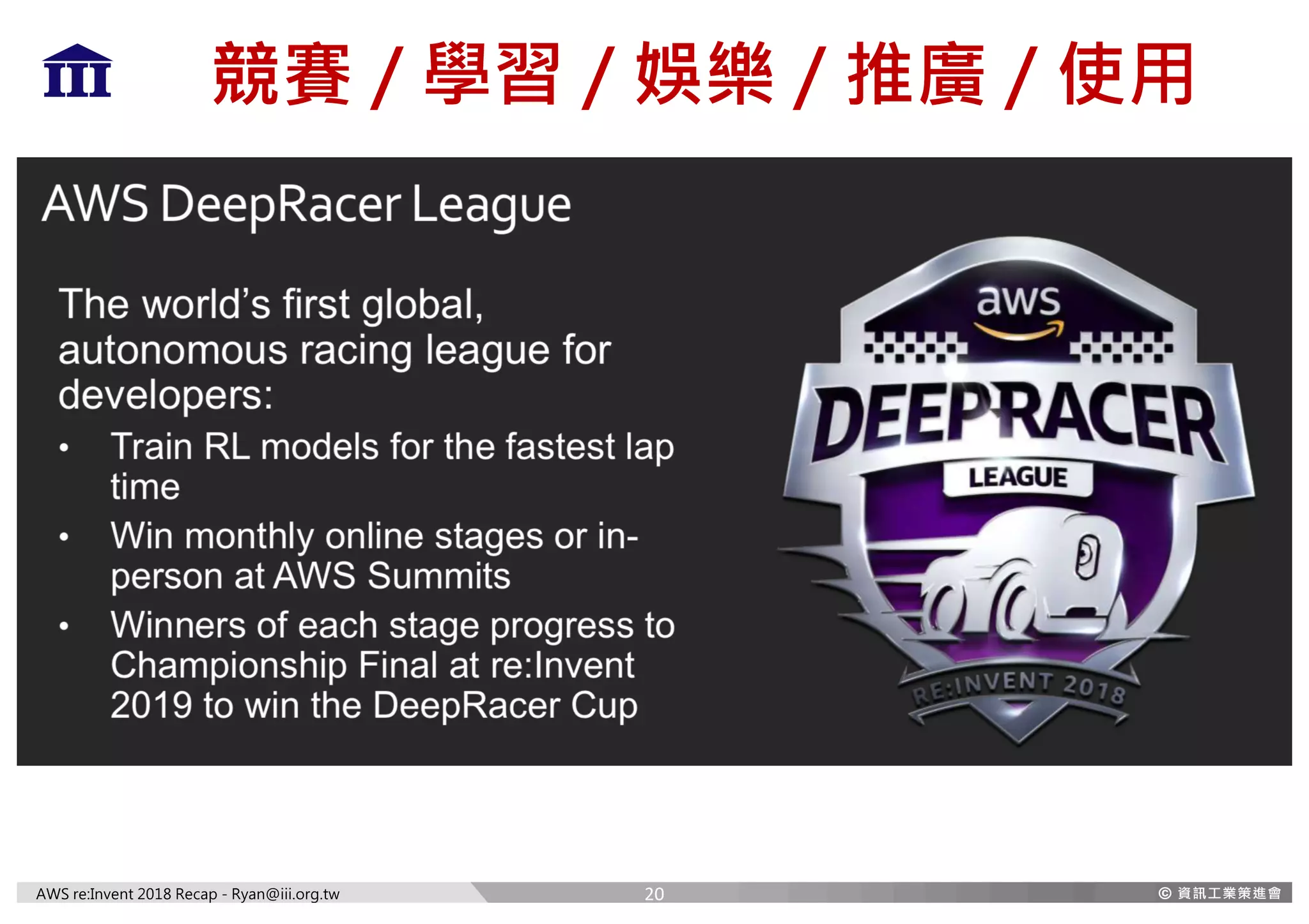 AWS re:Invent 2018 Recap - Ryan@iii.org.tw
競賽 / 學習 / 娛樂 / 推廣 / 使用
20
 
