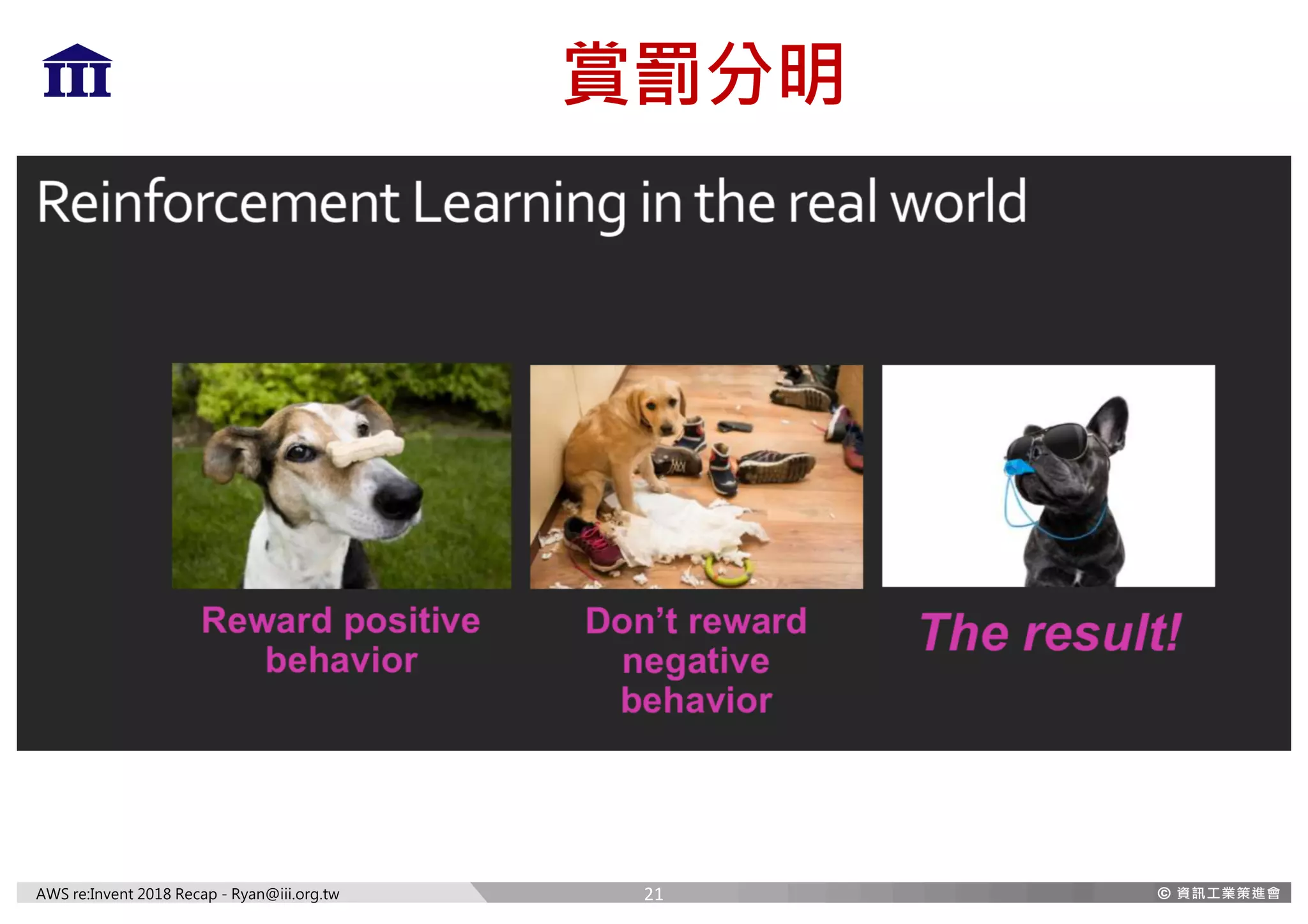 AWS re:Invent 2018 Recap - Ryan@iii.org.tw
賞罰分明
21
 