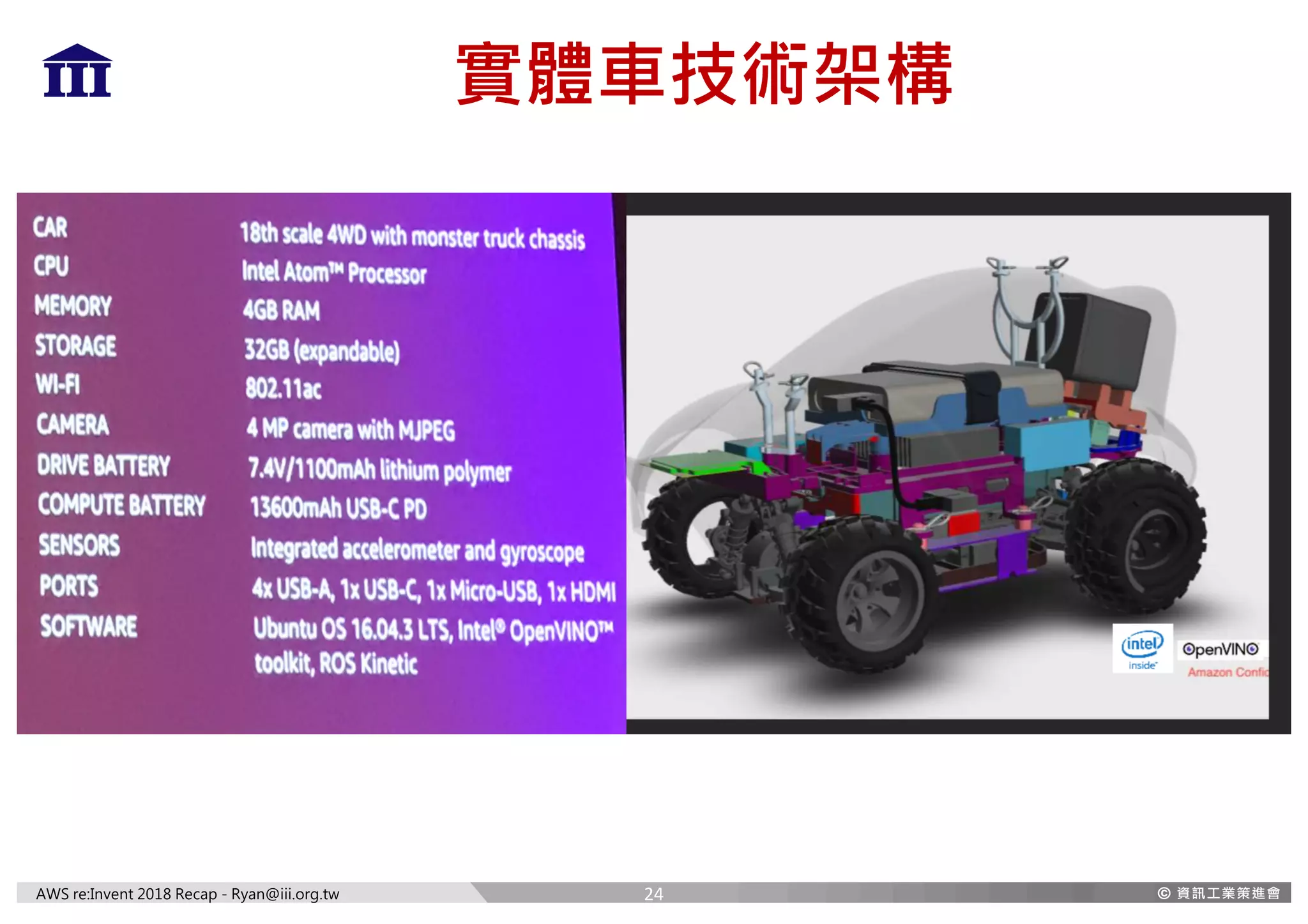 AWS re:Invent 2018 Recap - Ryan@iii.org.tw
實體車技術架構
24
 