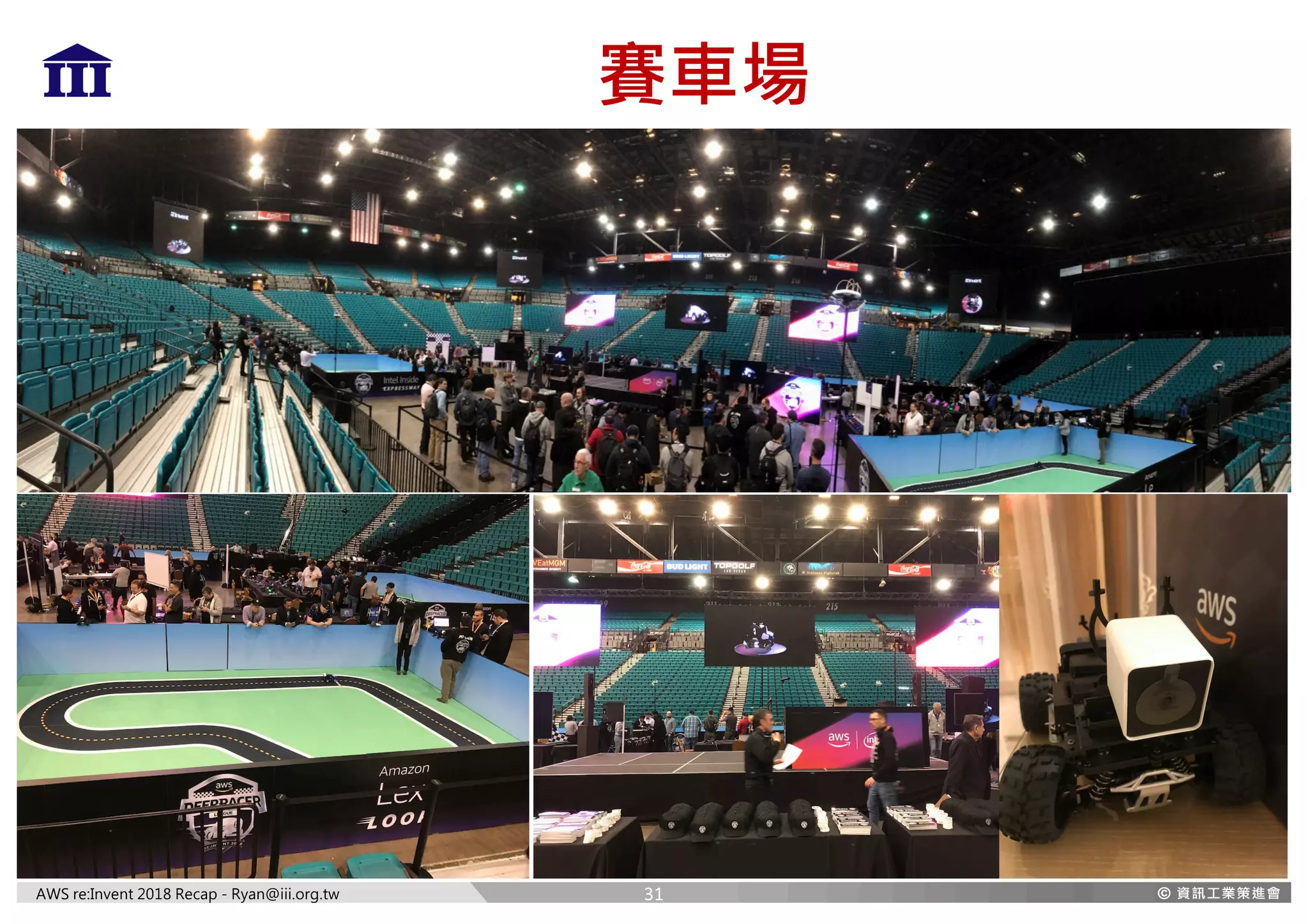 AWS re:Invent 2018 Recap - Ryan@iii.org.tw
賽車場
31
 