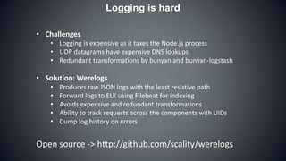Logging is hard
• Challenges
• Logging is expensive as it taxes the Node.js process
• UDP datagrams have expensive DNS lookups
• Redundant transformations by bunyan and bunyan-logstash
• Solution: Werelogs
• Produces raw JSON logs with the least resistive path
• Forward logs to ELK using Filebeat for indexing
• Avoids expensive and redundant transformations
• Ability to track requests across the components with UIDs
• Dump log history on errors
Open source -> http://github.com/scality/werelogs
 