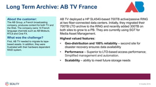 © Scality 2016
Long Term Archive: AB TV France
AB TV deployed a HP SL4540-based 700TB active/passive RING
at two fiber-connected data centers. Initially, they migrated their
700TB LTO archive to the RING and recently added 300TB on
both sites to grow to a PB. They are currently using SGT for
Media Asset Management.
Highest valued features:
• Geo-distribution and 100% reliability – second site for
disaster recovery ensures data availability
• Performance – Superior to LTO-based access performance;
Simplified management and automation.
• Scalability – ability to meet future storage needs
About the customer:
The AB Group, a French broadcasting
company, produces content for both TV and
the Web. The company owns 14 French
language channels such as AB Moteurs,
RTL9 and Ciné FX.
What was the challenge?
First, AB TV needed to migrate its tape-
based assets. In addition, they were
frustrated with their hardware dependent
RAID system.
 