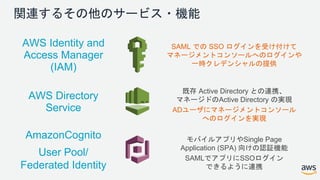 関連するその他のサービス・機能
AWS Directory
Service
AmazonCognito
User Pool/
Federated Identity
モバイルアプリやSingle Page
Application (SPA) 向けの認証機能
SAMLでアプリにSSOログイン
できるように連携
既存 Active Directory との連携、
マネージドのActive Directory の実現
ADユーザにマネージメントコンソール
へのログインを実現
AWS Identity and
Access Manager
(IAM)
SAML での SSO ログインを受け付けて
マネージメントコンソールへのログインや
一時クレデンシャルの提供
 