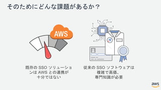 そのためにどんな課題があるか？
既存の SSO ソリューショ
ンは AWS との連携が
十分ではない
従来の SSO ソフトウェアは
複雑で高価、
専門知識が必要
 