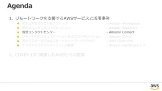 1. リモートワークを支援するAWSサービスと活用事例
セキュアなクラウドデスクトップ – Amazon WorkSpaces
安全なコンテンツコラボレーション – Amazon WorkDocs
仮想コンタクトセンター – Amazon Connect
リモートでのコミュニケーションおよびコラボレーション – Amazon Chime
安全でスケーラブルなリモートネットワークアクセス – AWS Client VPN
デスクトップアプリケーションの配信 – Amazon AppStream 2.0
2. COVID-19に関連したAWSからの提案
Agenda
 