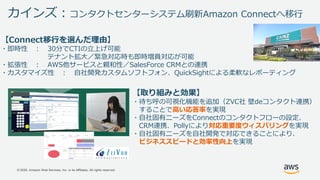 © 2020, Amazon Web Services, Inc. or its Affiliates. All rights reserved.
カインズ：コンタクトセンターシステム刷新Amazon Connectへ移行
【Connect移行を選んだ理由】
・即時性 ： 30分でCTIの立上げ可能
テナント拡大／緊急対応時も即時増員対応が可能
・拡張性 ： AWS他サービスと親和性／SalesForce CRMとの連携
・カスタマイズ性 ： 自社開発カスタムソフトフォン、QuickSightによる柔軟なレポーティング
【取り組みと効果】
・待ち呼の可視化機能を追加（ZVC社 壁deコンタクト連携）
することで高い応答率を実現
・自社固有ニーズをConnectのコンタクトフローの設定、
CRM連携、Pollyにより対応重要度ウィスパリングを実現
・自社固有ニーズを自社開発で対応できることにより、
ビジネススピードと効率性向上を実現
 