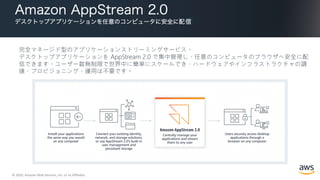 © 2020, Amazon Web Services, Inc. or its Affiliates.
Amazon AppStream 2.0
完全マネージド型のアプリケーションストリーミングサービス。
デスクトップアプリケーションを AppStream 2.0 で集中管理し、任意のコンピュータのブラウザへ安全に配
信できます。ユーザー数無制限で世界中に簡単にスケールでき、ハードウェアやインフラストラクチャの調
達、プロビジョニング、運用は不要です。
 