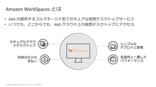 © 2020, Amazon Web Services, Inc. or its Affiliates.
Amazon WorkSpaces とは
• AWS の提供するフルマネージド型でセキュアな仮想デスクトップサービス
• いつでも、どこからでも、AWS クラウド上の仮想デスクトップにアクセス
拡張性と一貫した
パフォーマンス
シンプルな
デプロイと管理
利用分だけの
支払い
セキュアなクラウ
ドデスクトップ
 