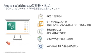 © 2020, Amazon Web Services, Inc. or its Affiliates.
Amazon WorkSpaces の特長・利点
クラウドコンピューティングの特性を活かした様々なメリット
数分で使える！
1台から始められる
事前サイジングの必要がない、増減も容易
グローバルへ容易に展開
初期費用ゼロ
使った分だけ課金
Windows 10 への迅速な移行
 