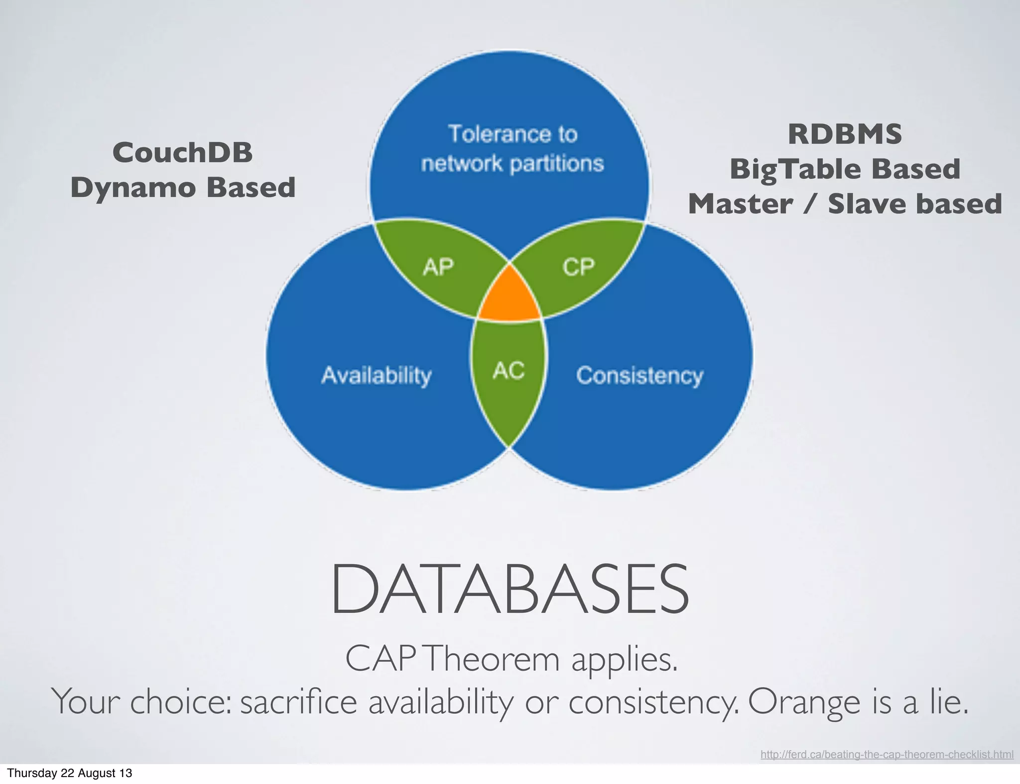 DATABASES
CAPTheorem applies.
Your choice: sacriﬁce availability or consistency. Orange is a lie.
RDBMS
BigTable Based
Master / Slave based
CouchDB
Dynamo Based
http://ferd.ca/beating-the-cap-theorem-checklist.html
Thursday 22 August 13
 