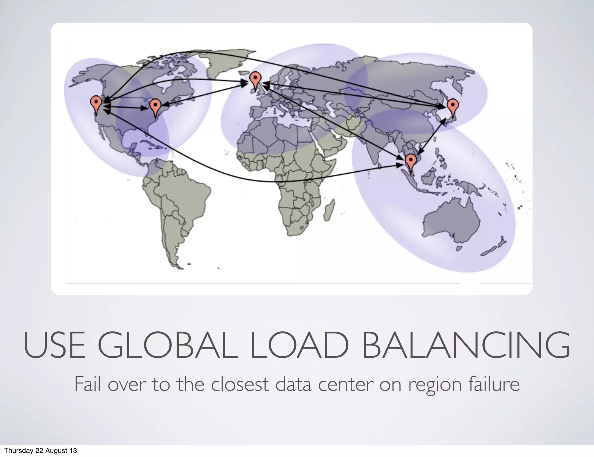 USE GLOBAL LOAD BALANCING
Fail over to the closest data center on region failure
Thursday 22 August 13
 