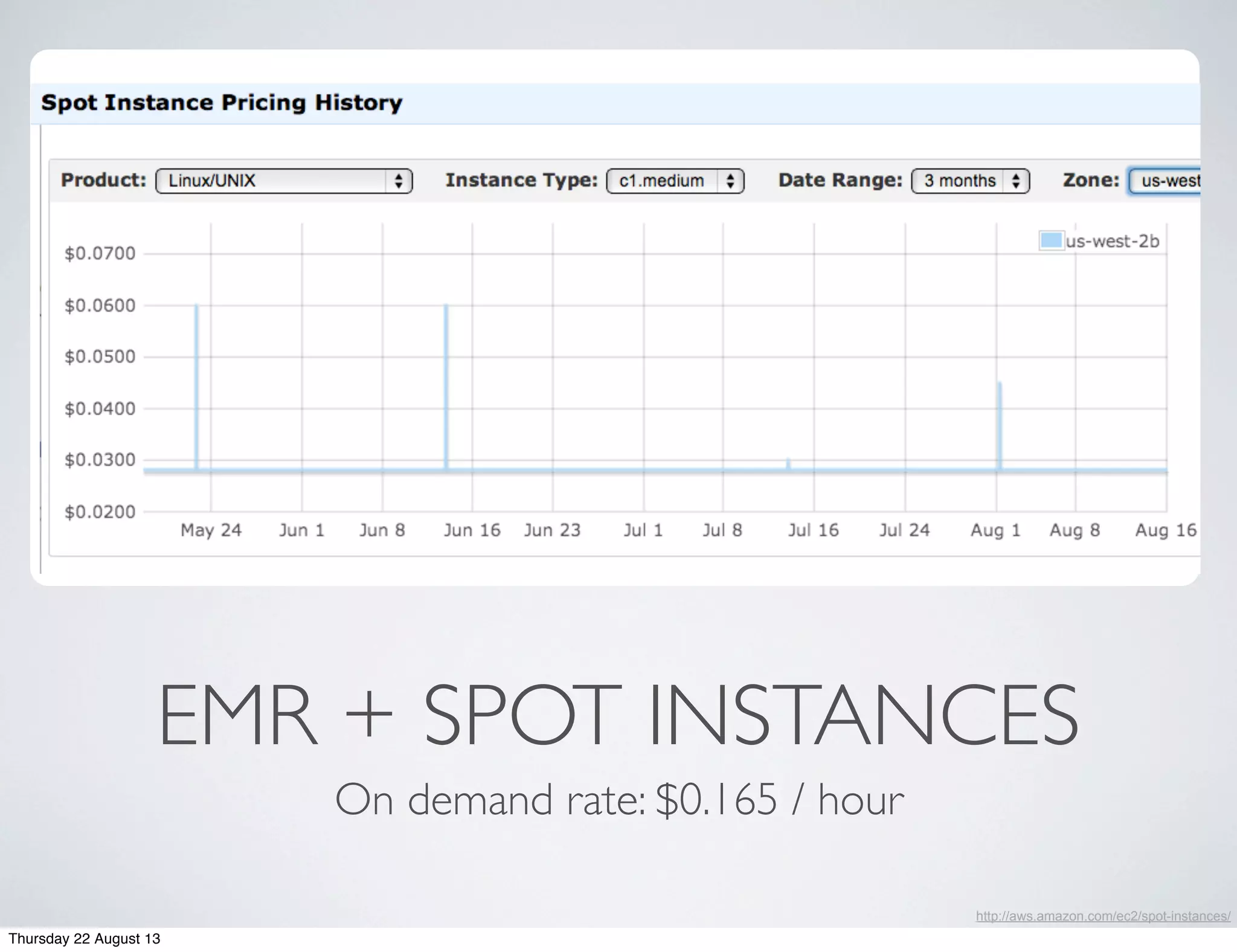 EMR + SPOT INSTANCES
On demand rate: $0.165 / hour
http://aws.amazon.com/ec2/spot-instances/
Thursday 22 August 13
 