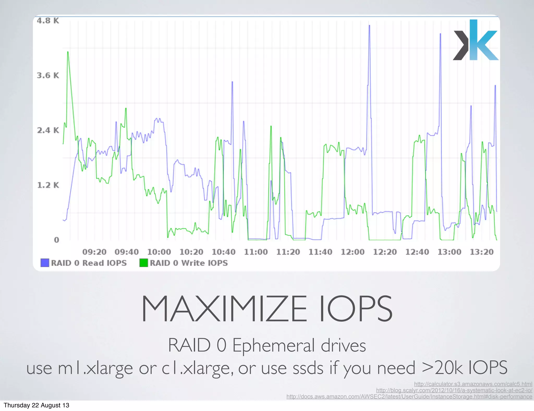 MAXIMIZE IOPS
RAID 0 Ephemeral drives
use m1.xlarge or c1.xlarge, or use ssds if you need >20k IOPS
http://calculator.s3.amazonaws.com/calc5.html
http://blog.scalyr.com/2012/10/16/a-systematic-look-at-ec2-io/
http://docs.aws.amazon.com/AWSEC2/latest/UserGuide/InstanceStorage.html#disk-performance
Thursday 22 August 13
 