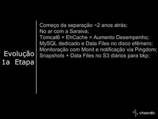 Começo da separação ~2 anos atrás;
               No ar com a Saraiva;
               Tomcat6 + EhCache = Aumento Desempenho;
               MySQL dedicado e Data Files no disco efêmero;
               Monitoração com Monit e notificação via Pingdom;
 Evolução      Snapshots + Data Files no S3 diários para bkp;
1a Etapa




  10/25/2011
 