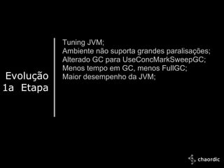 Tuning JVM;
               Ambiente não suporta grandes paralisações;
               Alterado GC para UseConcMarkSweepGC;
               Menos tempo em GC, menos FullGC;
 Evolução      Maior desempenho da JVM;
1a Etapa




  10/25/2011
 