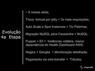 ~ 6 meses atrás;

               Troca tomcat por jetty = 3x mais requisições;

               Auto Scale e Spot Instances = Tio Patinhas;
 Evolução      Migração MySQL para Cassandra = NoSQL;
4a Etapa
               Puppet + S3 = Instâncias voláteis, menor
               dependência do Health Dashboard AWS;

               Nagios + Ganglia = Monitoração detalhada;

               Pagamento via wire-transfer = Tributos;

  10/25/2011
 