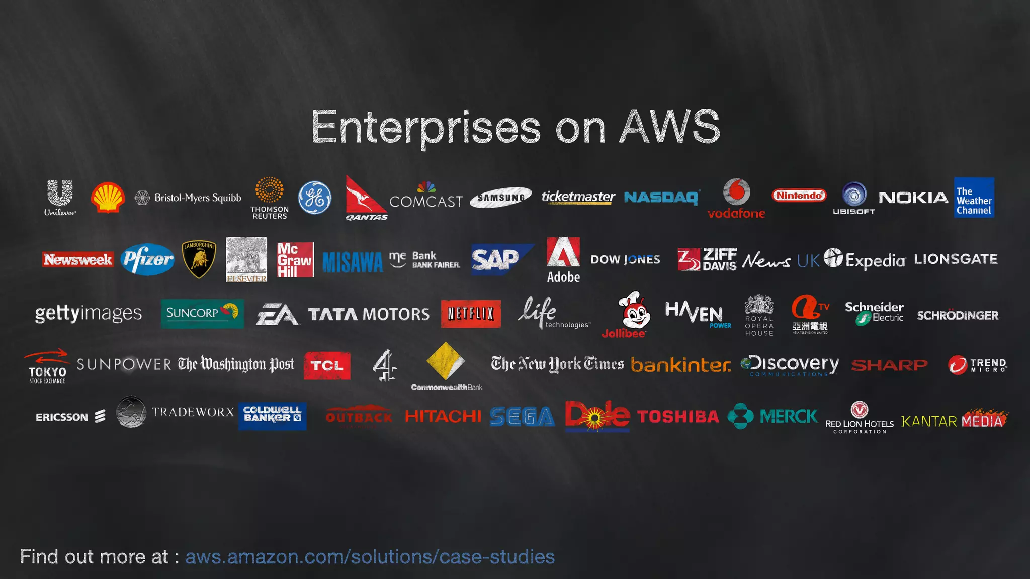 Powering the Most Popular Internet Businesses
Find out more at : aws.amazon.com/solutions/case-studies
Enterprises on AWS
Find out more at : aws.amazon.com/solutions/case-studies
 