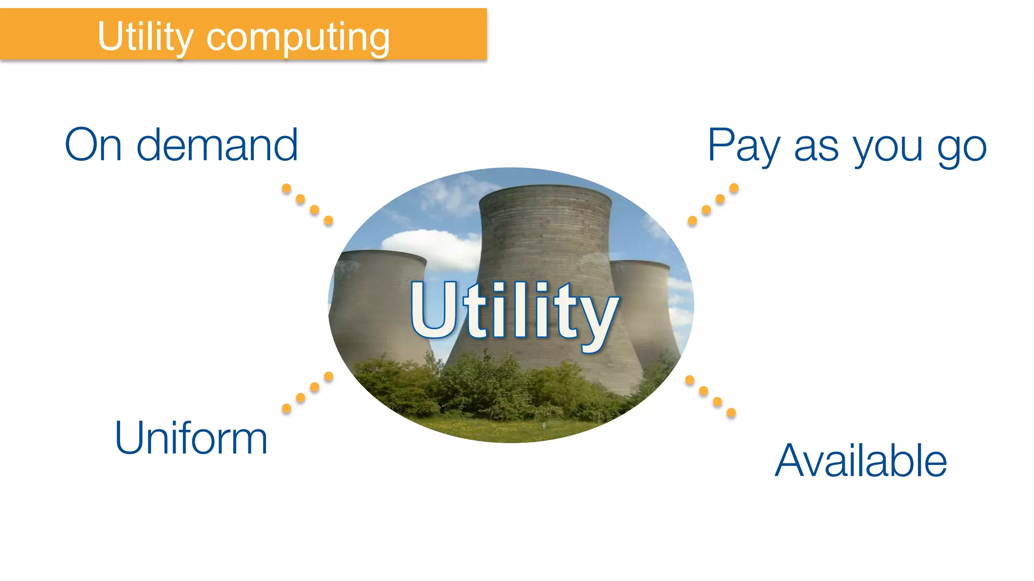 On demand
 Pay as you go
Uniform
 Available
Utility computing
 