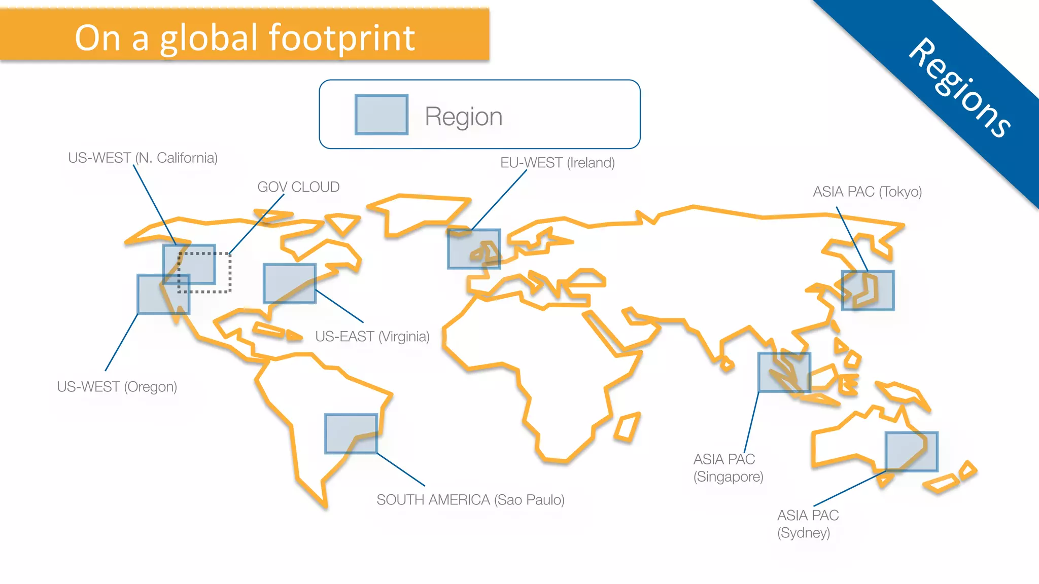 On	
  a	
  global	
  footprint	
  
Region
US-WEST (N. California)
 EU-WEST (Ireland)
ASIA PAC (Tokyo)
ASIA PAC
(Singapore)
US-WEST (Oregon)
SOUTH AMERICA (Sao Paulo)
US-EAST (Virginia)
GOV CLOUD
ASIA PAC
(Sydney)
 